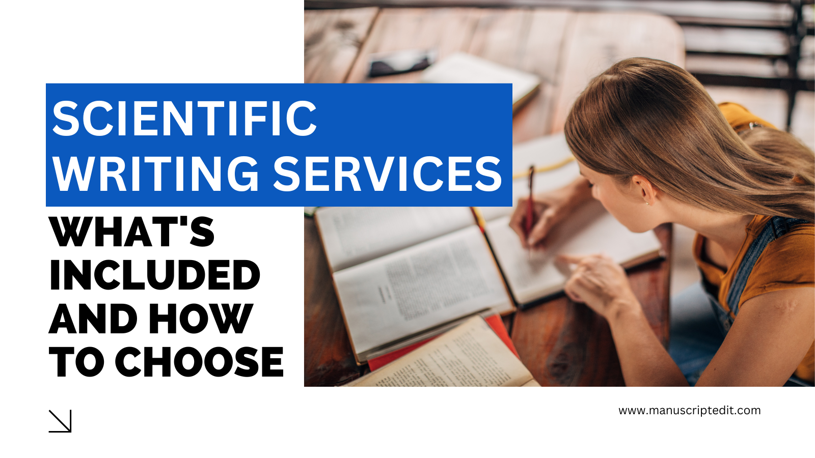 Scientific Writing Services Explained: What's Included and How to Choose