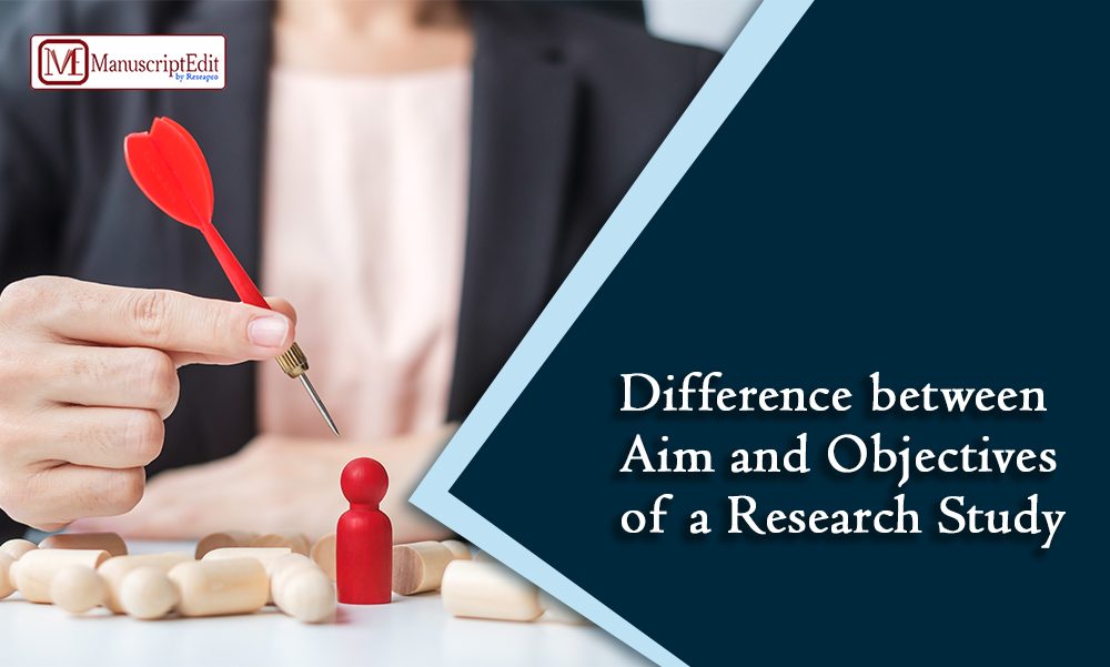 aims and objectives