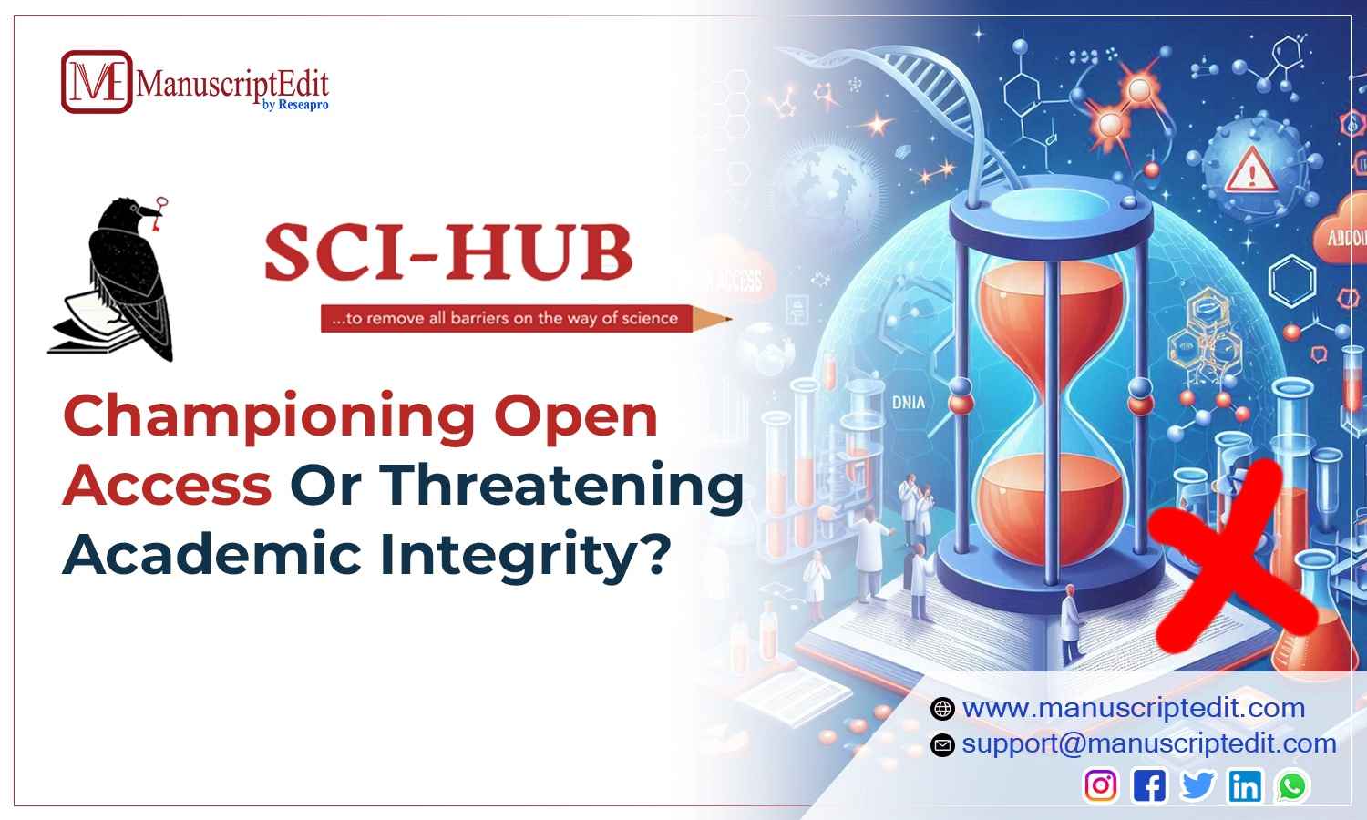 SCI-HUB Championing Open Access Or Threatening Academic Integrity?