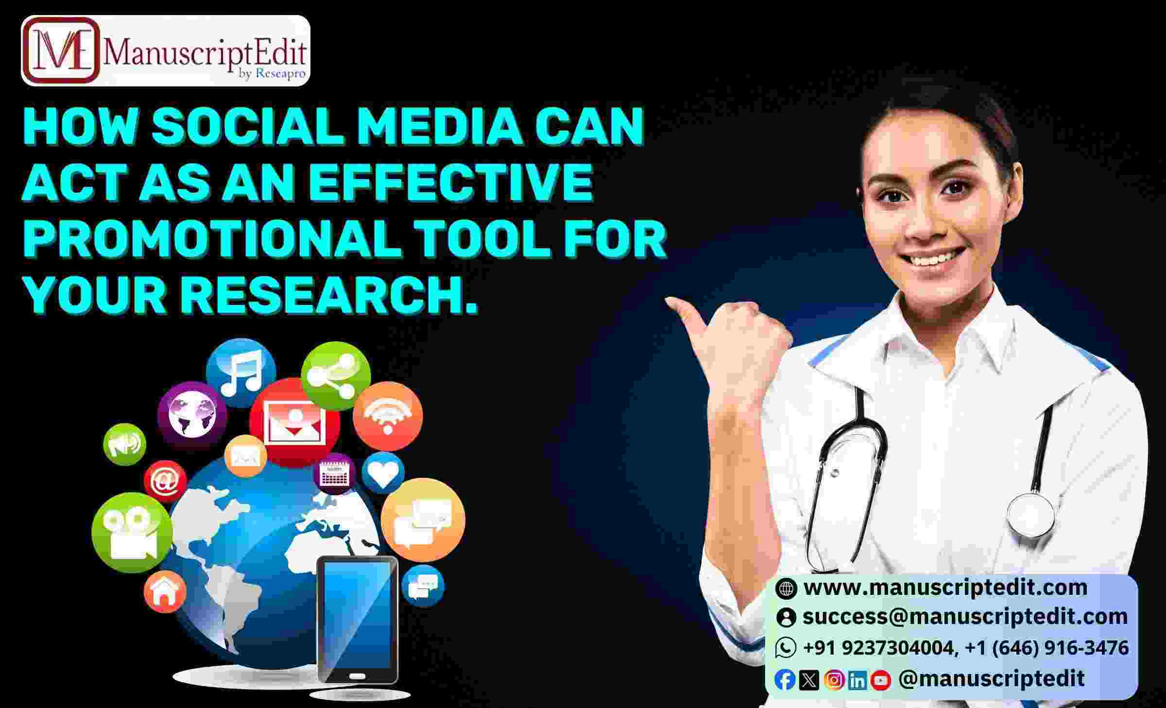 Effective Promotional Tool for Your Research