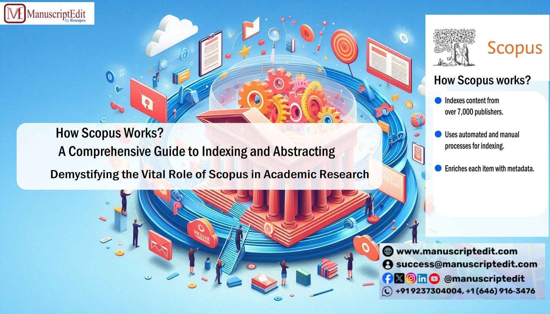 How Scopus Works: A Comprehensive Guide to Indexing and Abstracting